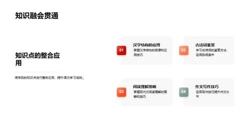 语文知识全面掌握