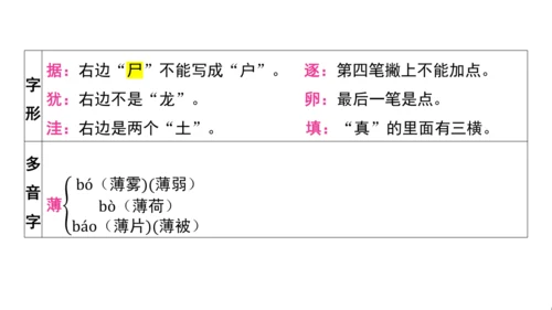 统编版语文四年级上册第一 二单元核心知识梳理课件