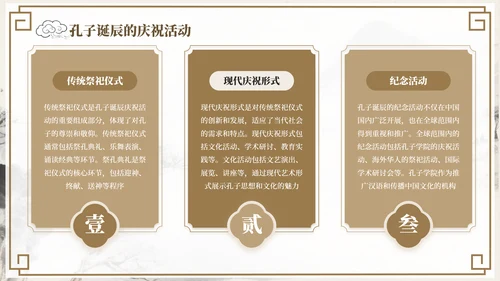褐色中国风孔子诞辰文化宣传PPT模板