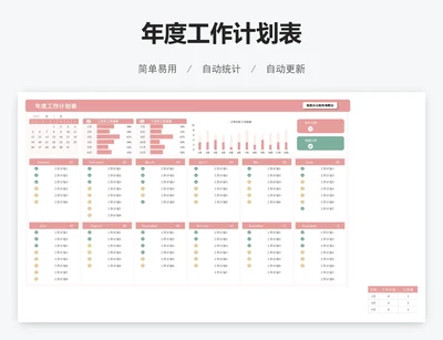 年度工作计划表
