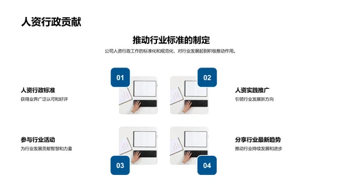 人资行政创新之路