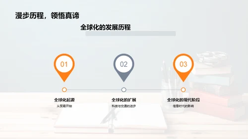 全球化视野解读