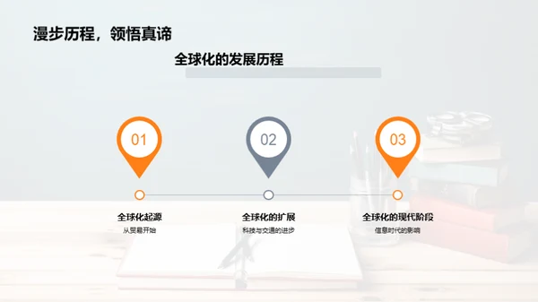 全球化视野解读