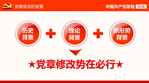 党的十九大党章重要修改内容PPT党的章程