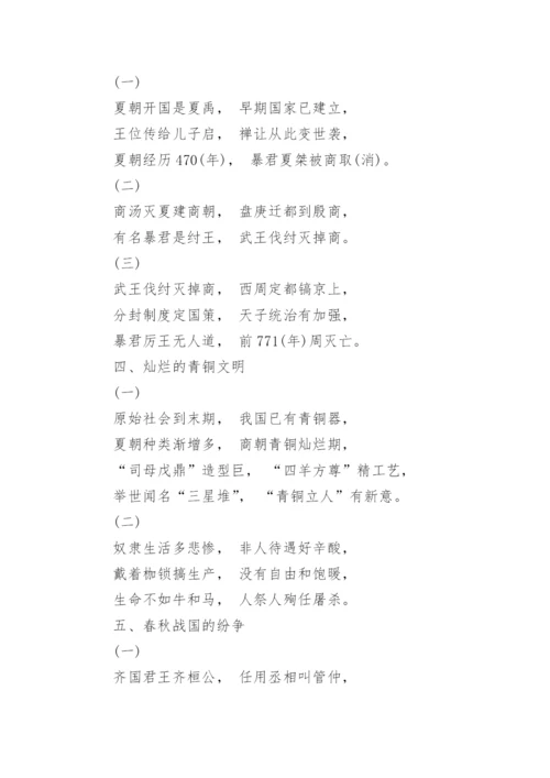 初中历史知识点总结与归纳范文.docx