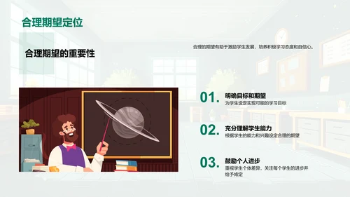 六年级学习激励策略PPT模板