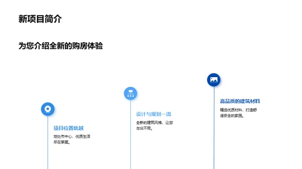 探索新房产潮流