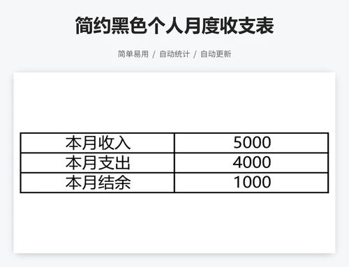 简约黑色个人月度收支表