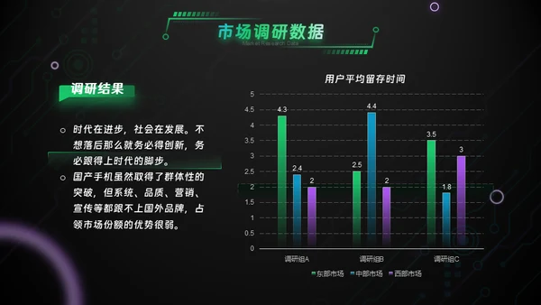 绿色科技风互联网工作汇报通用PPT模板