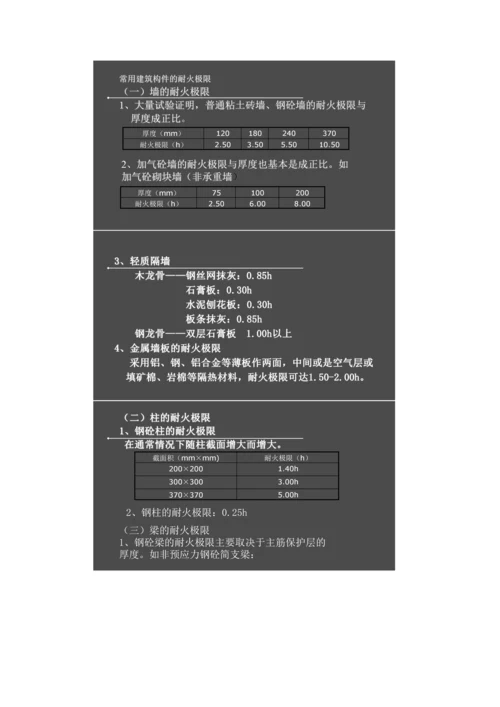 消防安全技术实务第二讲.docx