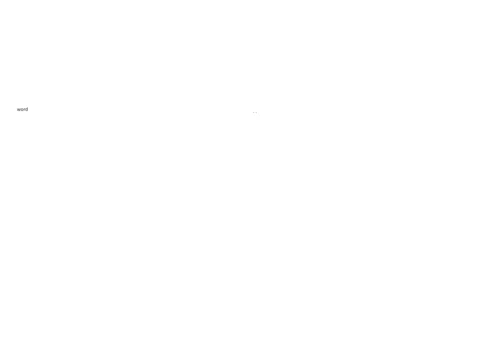 高中历史必修一思维导图.docx