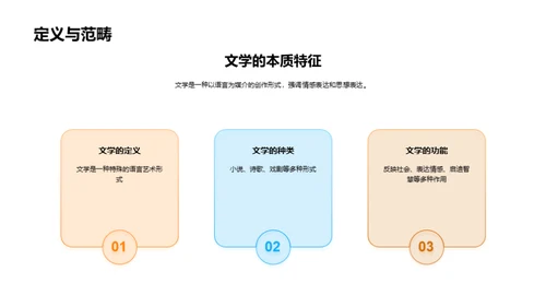 文学探索之旅