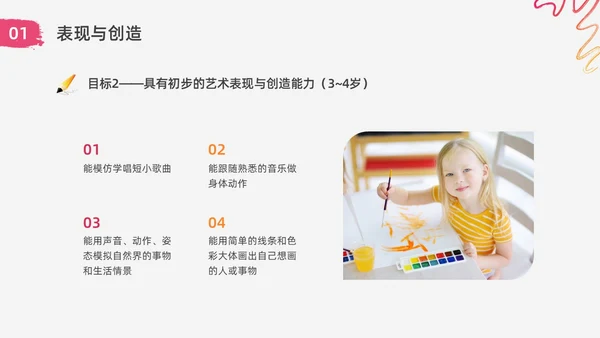 红色水彩简约实拍幼儿园艺术领域教研培训PPT课件幼儿园教师培训