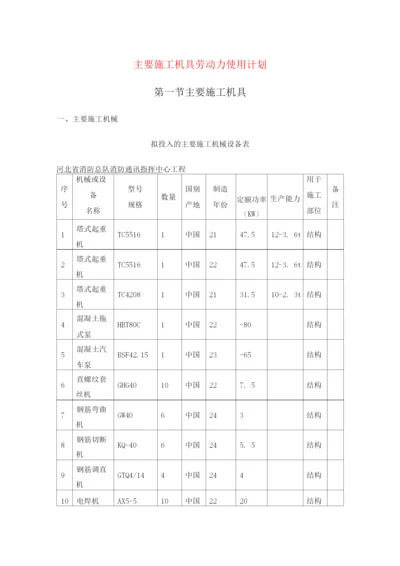 主要施工机具劳动力使用计划.docx