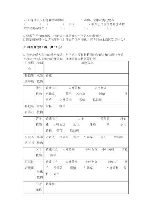 教科版六年级下册科学期末测试卷含答案（精练）.docx