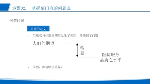 蓝色简约风运用品管圈活动 改进质量管理医护人员培训PPT模板品管圈医疗质量管理品管圈