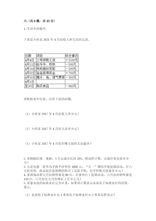 河南省平顶山市六年级下册数学期末测试卷加精品答案.docx