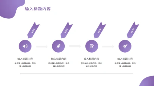 紫色年终工作业绩总结汇报通用PPT模板