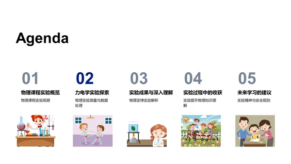 物理实验报告汇总