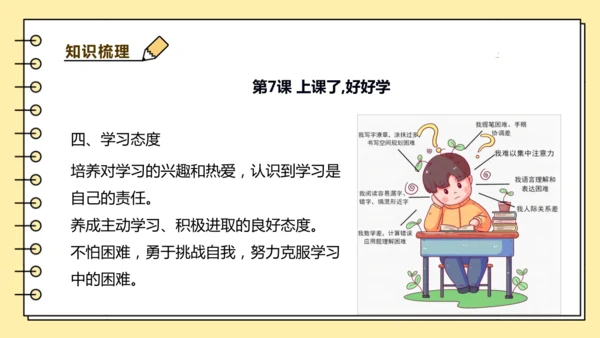 【学霸提优】第二单元《过好校园生活》重难点梳理 课件