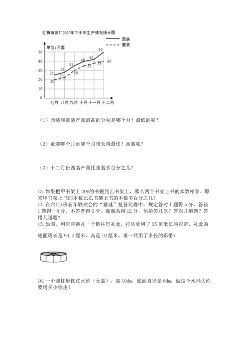 小升初数学应用题50道（巩固）.docx