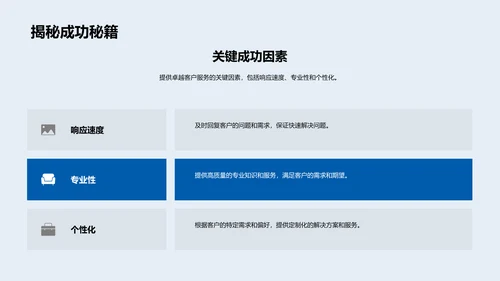 优化客户服务策略PPT模板