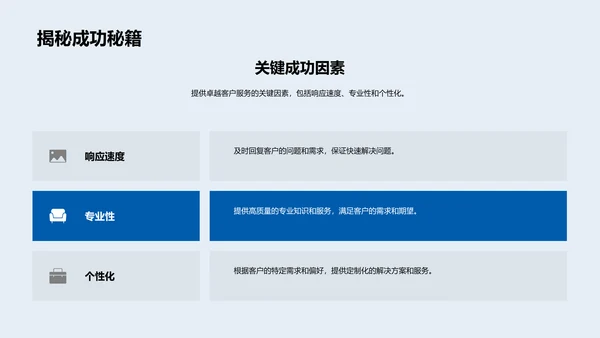 优化客户服务策略PPT模板
