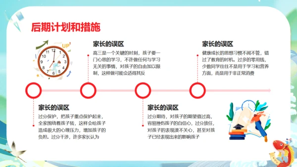 鲤鱼跃龙门毕业家长会通用PPT模板