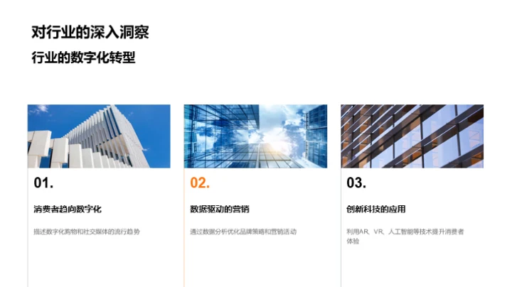 品牌驱动：探索与实践