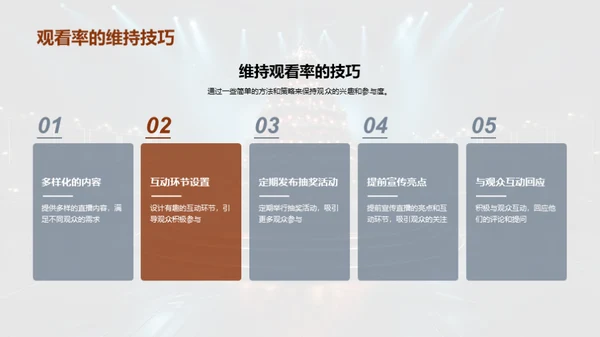 圣诞直播盛典策划