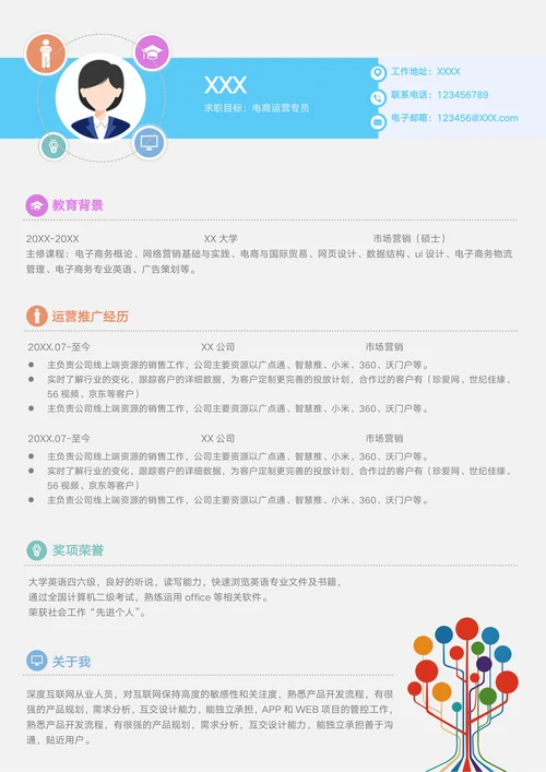 市场营销硕士简历