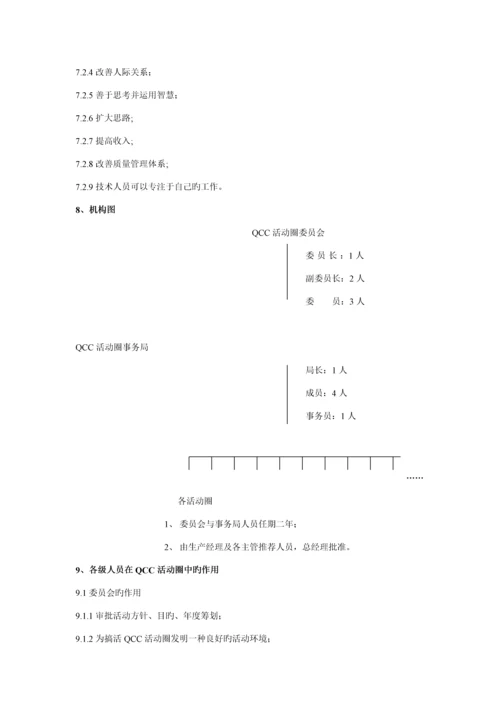 无锡电子公司QCC活动圈标准手册.docx