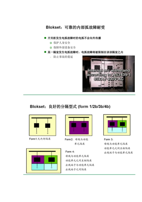 blokset低压开关柜说明指导书.docx