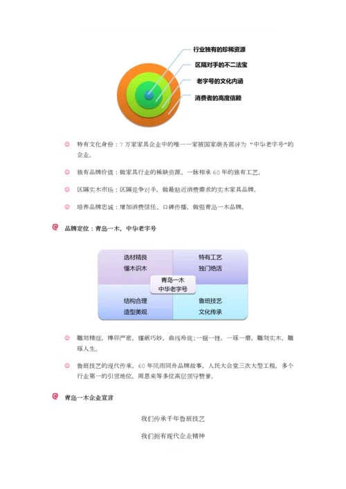 青岛一木店面管理手册.docx