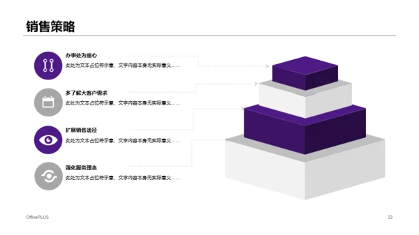 紫色年度电脑销售总结报告PPT案例