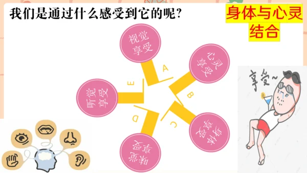统编版六年级上册第三单元作文___让生活更美好   课件