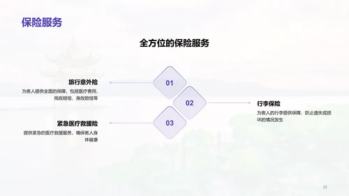 紫色商务现代旅行社产品推荐市场营销PPT模板