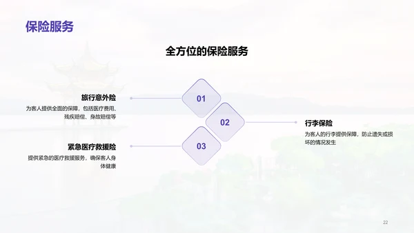 紫色商务现代旅行社产品推荐市场营销PPT模板