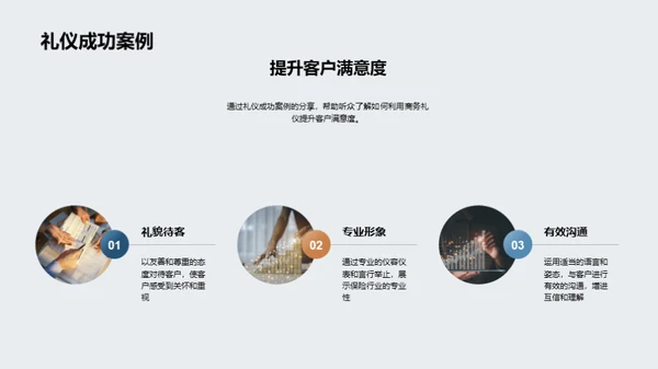 商务礼仪在保险业中的应用