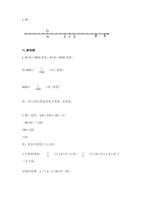 人教版六年级下册数学期末测试卷【真题汇编】.docx