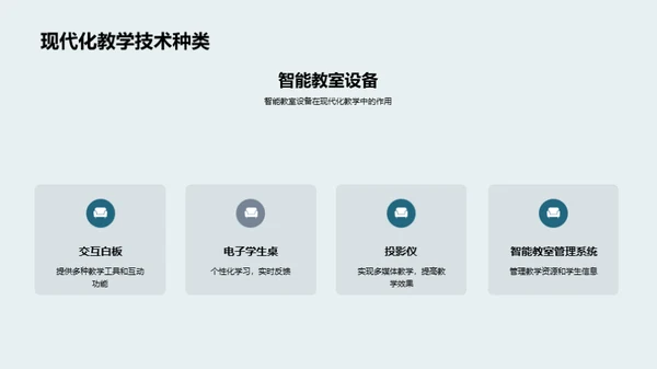 深化智慧课堂应用