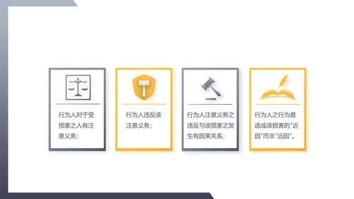 大气法律知识培训工作总结汇报PPT