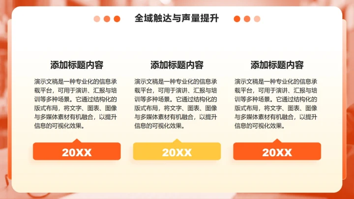 橙色商务风双十一电商战报全链路数据复盘PPT模板
