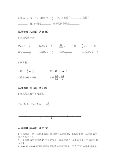 眉山地区小升初数学测试卷必考题.docx