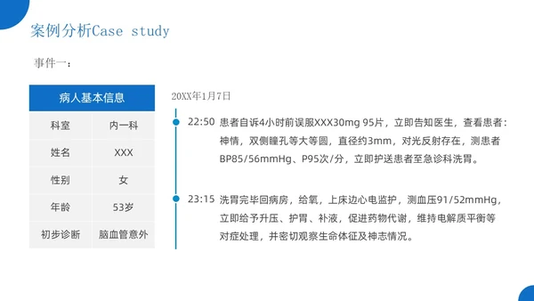 蓝色简约风护理警示教育医院培训宣传PPT课件