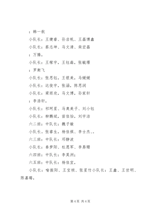 践行社会主义核心价值观做新时代优秀好少年活动方案.docx