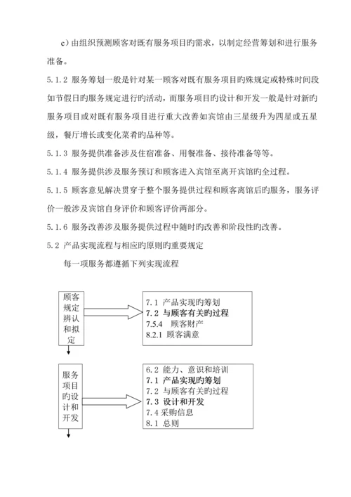 宾馆服务质量管理全新体系专业审核作业基础指导书.docx