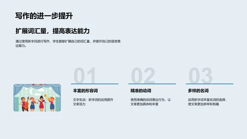 新字词教学法PPT模板