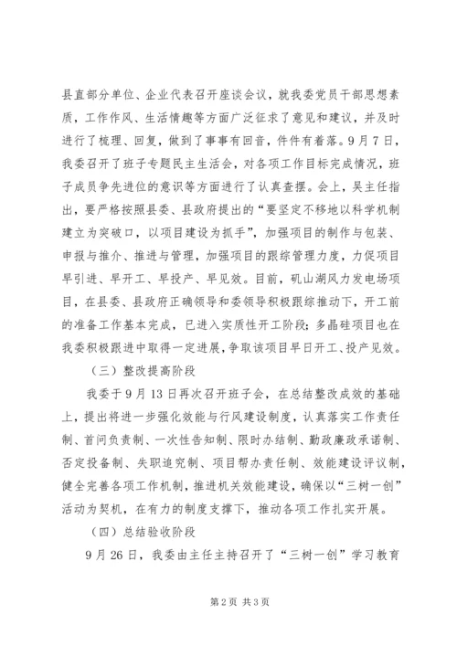 发改委三树一创活动汇报材料.docx