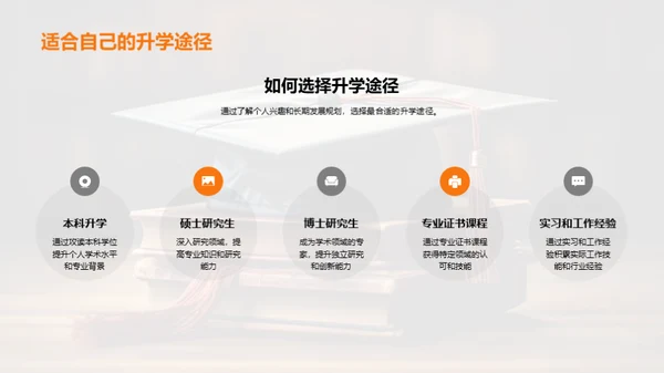 智慧升学：简历增值攻略